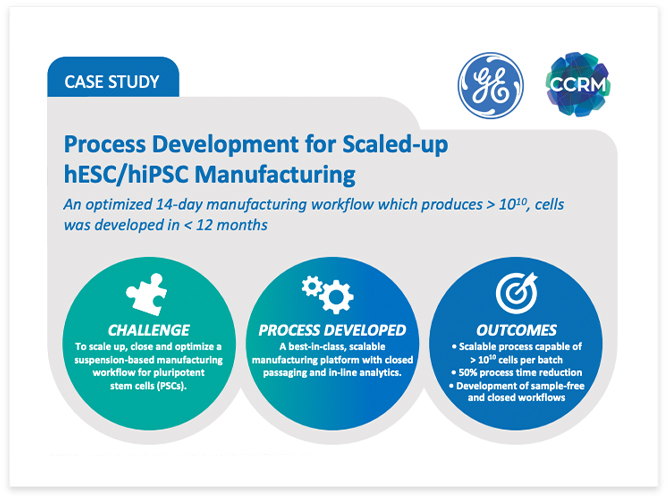 Featured Case Study image: Process Development for Scaled-Up hESC/hiPSC Manufacturing